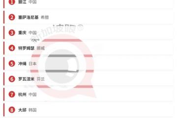 新币汇率神助攻，兑换外币涨20%！这座城市将迎来一大波新加坡人