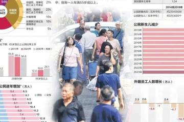 2025年，哪些人在新加坡绿卡申请中更具胜算？